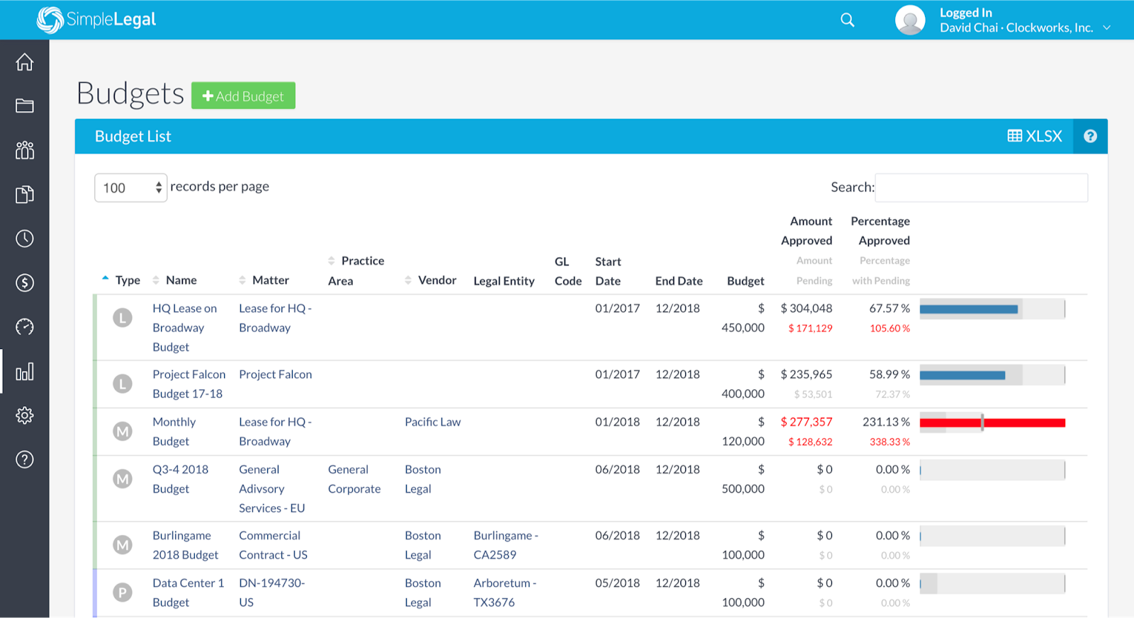 SimpleLegal Law Firm Software